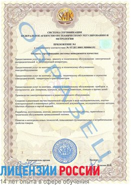 Образец сертификата соответствия (приложение) Уфа Сертификат ISO 50001