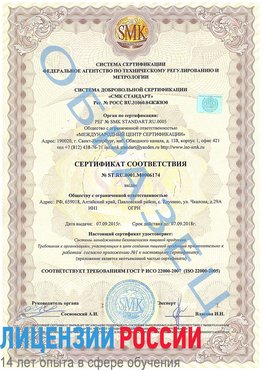 Образец сертификата соответствия Уфа Сертификат ISO 22000