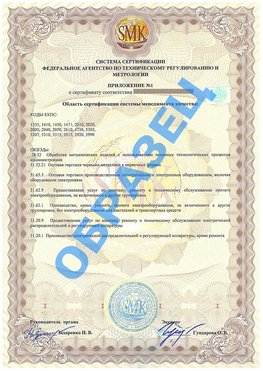 Приложение 1 Уфа Сертификат ГОСТ РВ 0015-002