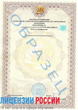 Образец сертификата соответствия (приложение) Уфа Сертификат ISO 22000