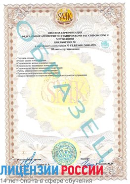 Образец сертификата соответствия (приложение) Уфа Сертификат ISO 14001